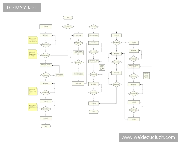 半岛体育在线网站用户注册与登录流程详细操作指南