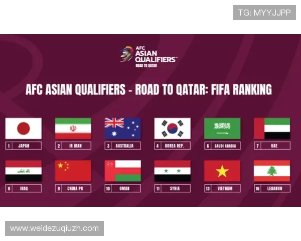 掌握世界杯分组抽签规则最新动态，帮助你提前了解抽签流程与规则变化