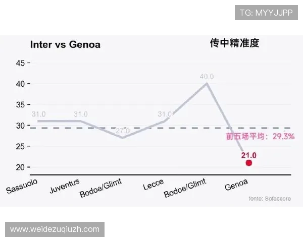 米兰体育网站为用户提供专业的战术分析与比赛数据统计服务