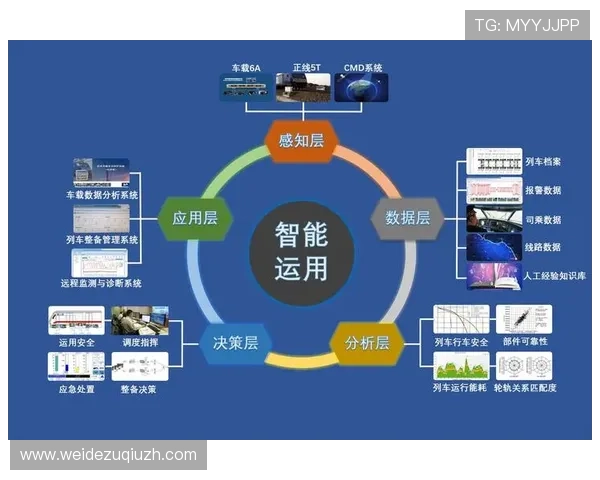 互博体育用户体验提升：优化投注流程和提升账户安全的实用建议与操作指南