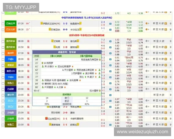 球探比分官网提供多平台同步的足球比分直播和比赛结果查询服务