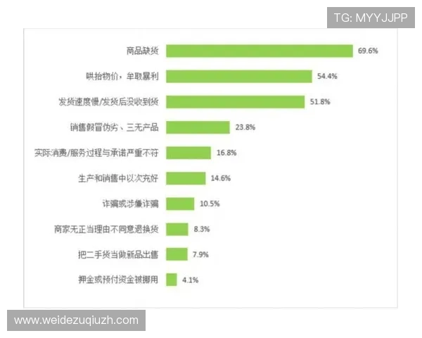 U体育滚球盘安全性与可靠性评测为用户提供放心的线上投注环境保障