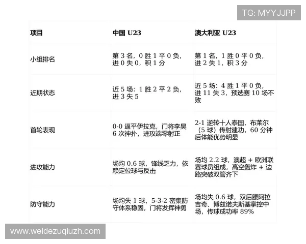 中国足球彩票比分分析技巧详解助你科学预测比赛结果提升中奖率的实用方法