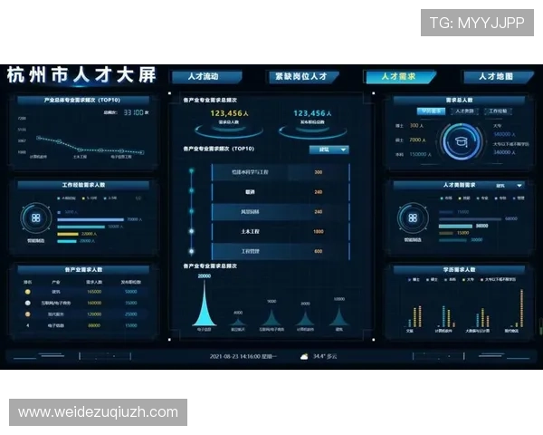 博体球讯即时比分手机版提供详细的比赛统计数据满足专业用户的分析需求 博体球讯即时比分手机版提供详细的比赛统计数据满足专业用户的分析需求