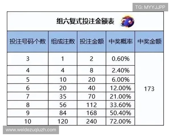 皇冠足彩官网最新优惠政策解读,帮助用户合理利用各类促销活动,提升投注中奖率 皇冠足彩官网最新优惠政策解读,帮助用户合理利用各类促销活动,提升投注中奖率