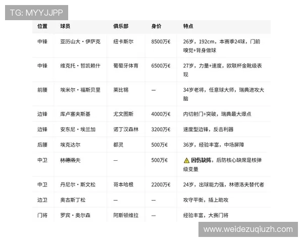 2026年瑞典突尼斯世界杯赛前媒体聚焦：球队备战情况与关键比赛预测